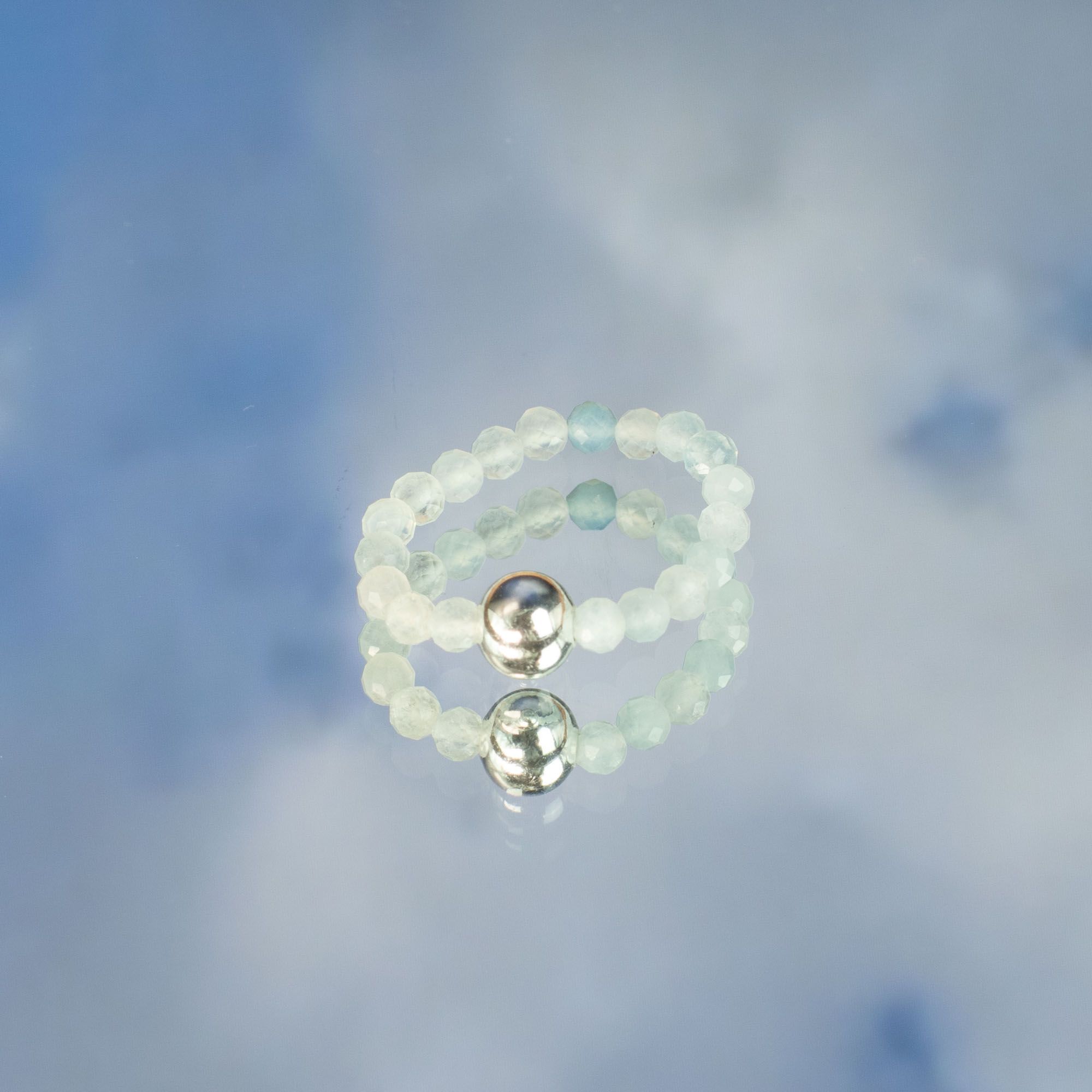 Aura Gemstone Ring Set